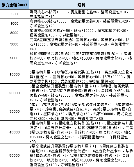 1744623571558922.png 254a5622d386f02b7df0348460b1b563.png