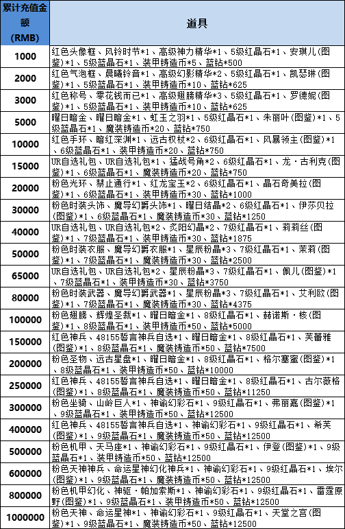 1741002378313580.png ec98d5b68b2d4d850ecdf34cf861d95b.png